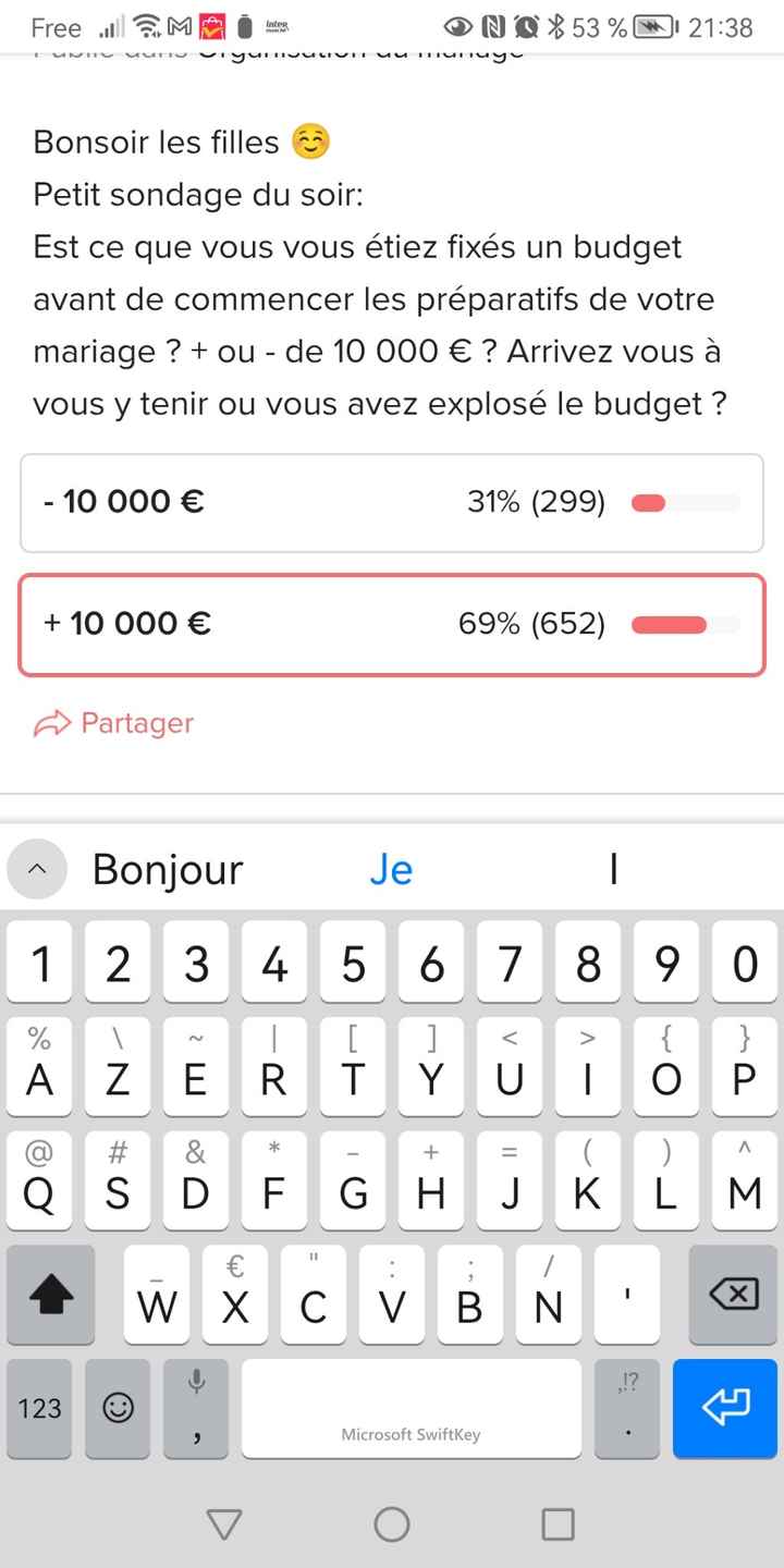 Budget - 1