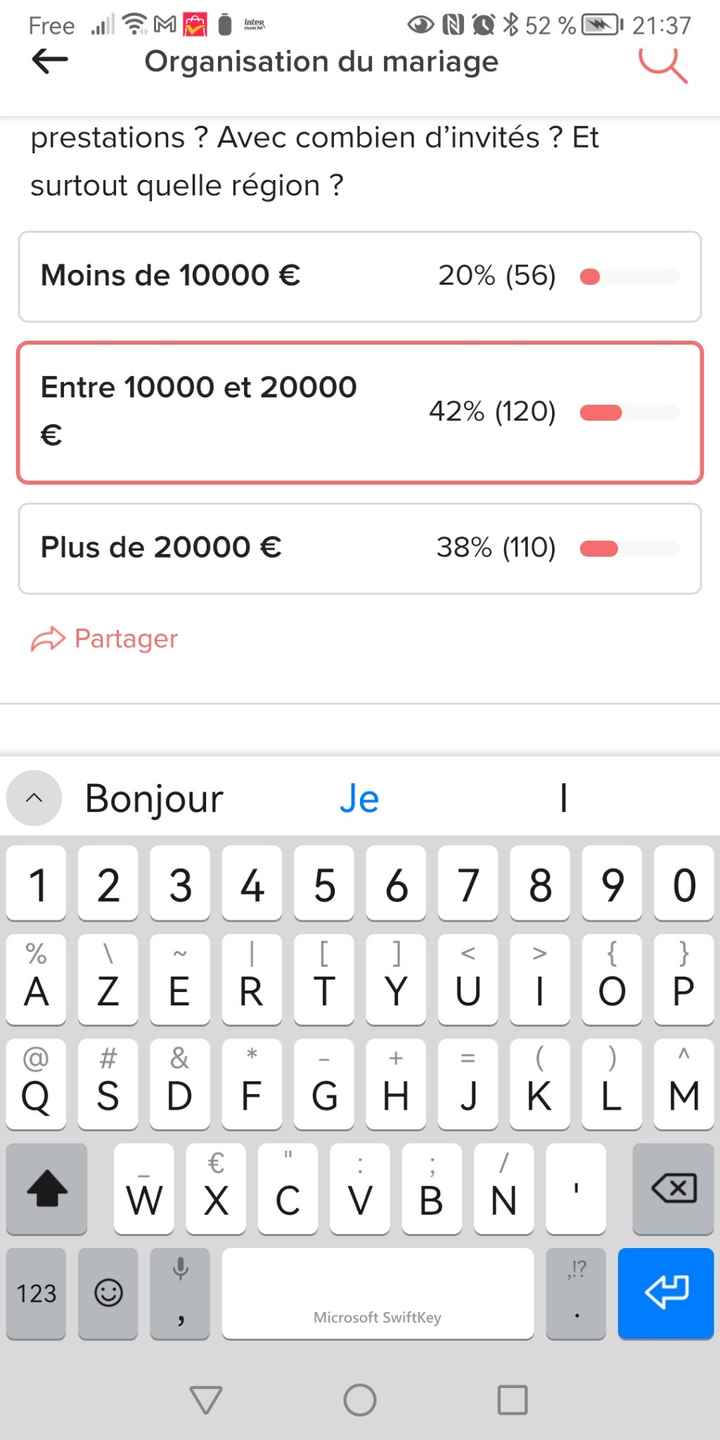 Budget - 2