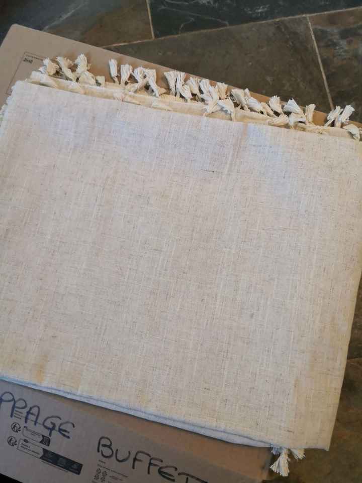 Achat ou location décoration  ? - 1