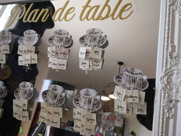 Plan de table - 1