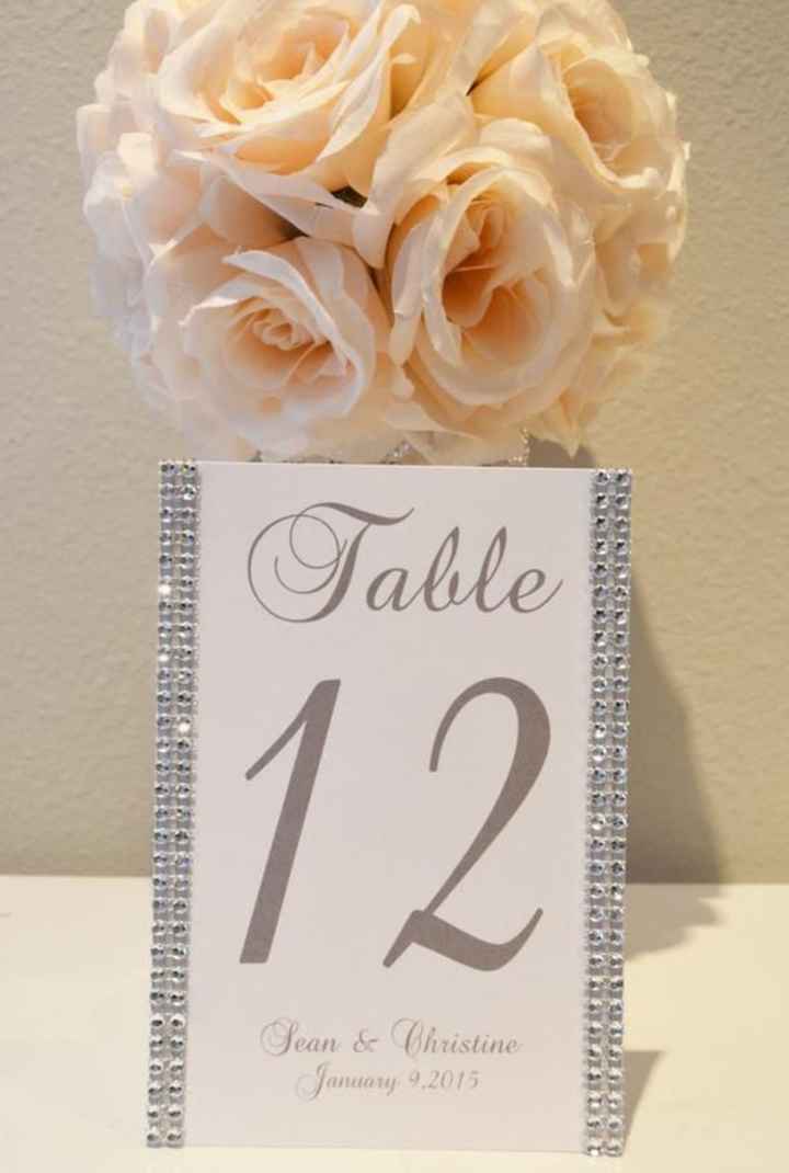 Numéro de table - 1