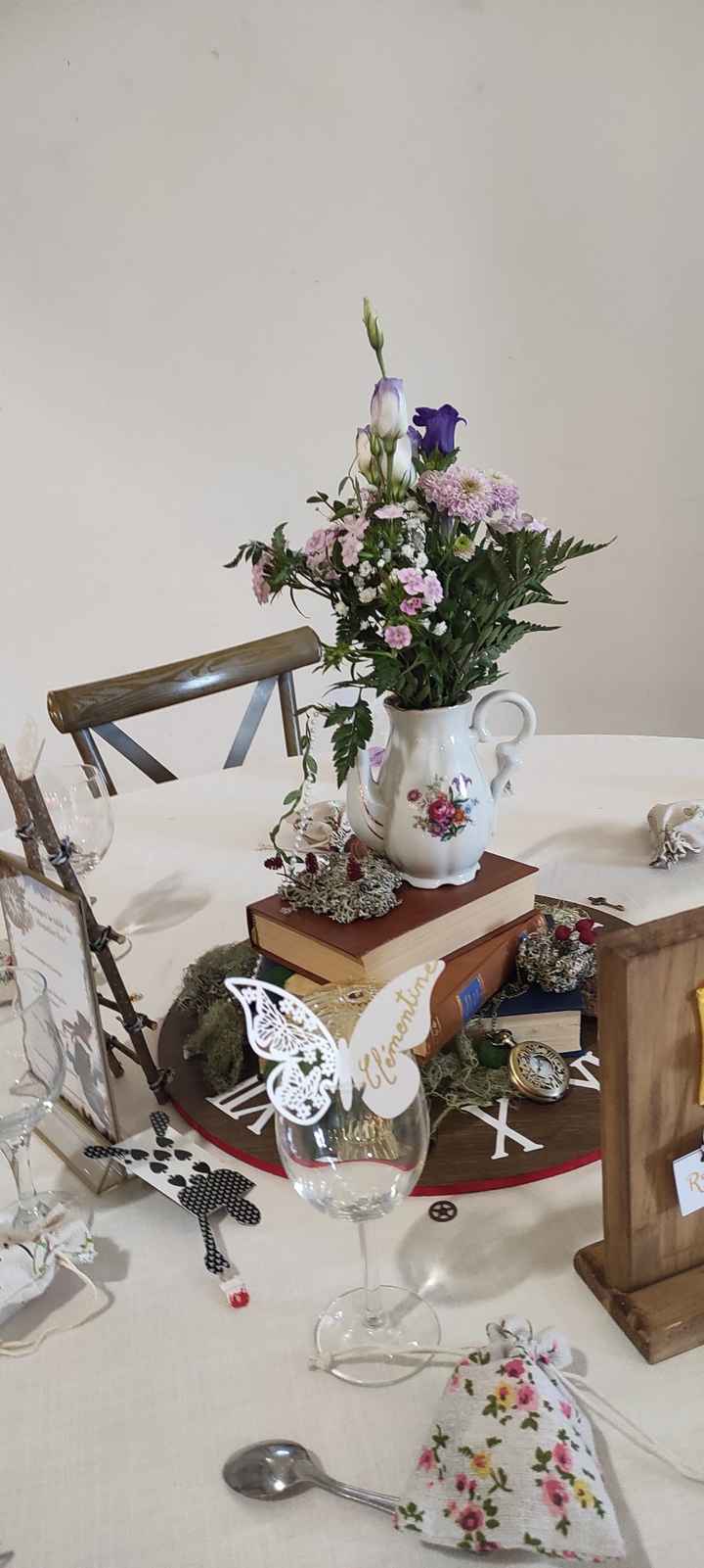 Budget fleuriste - 1