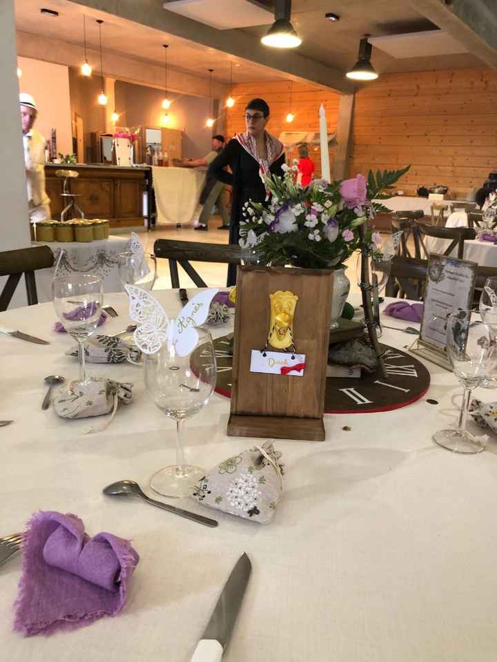 Décorateur ou soit même ? - 4