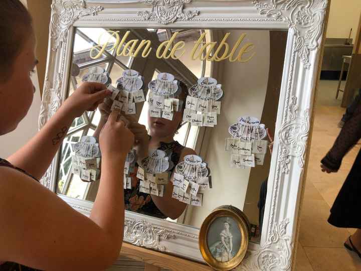 Décorateur ou soit même ? - 7