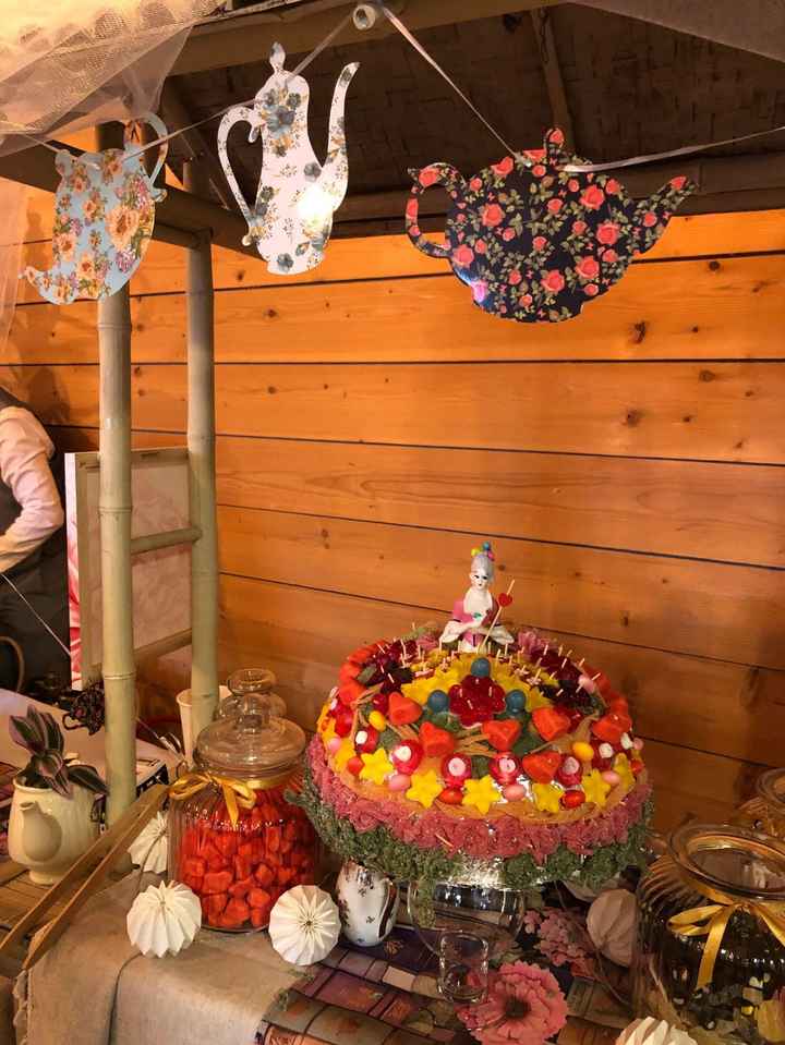 Décorateur ou soit même ? - 8