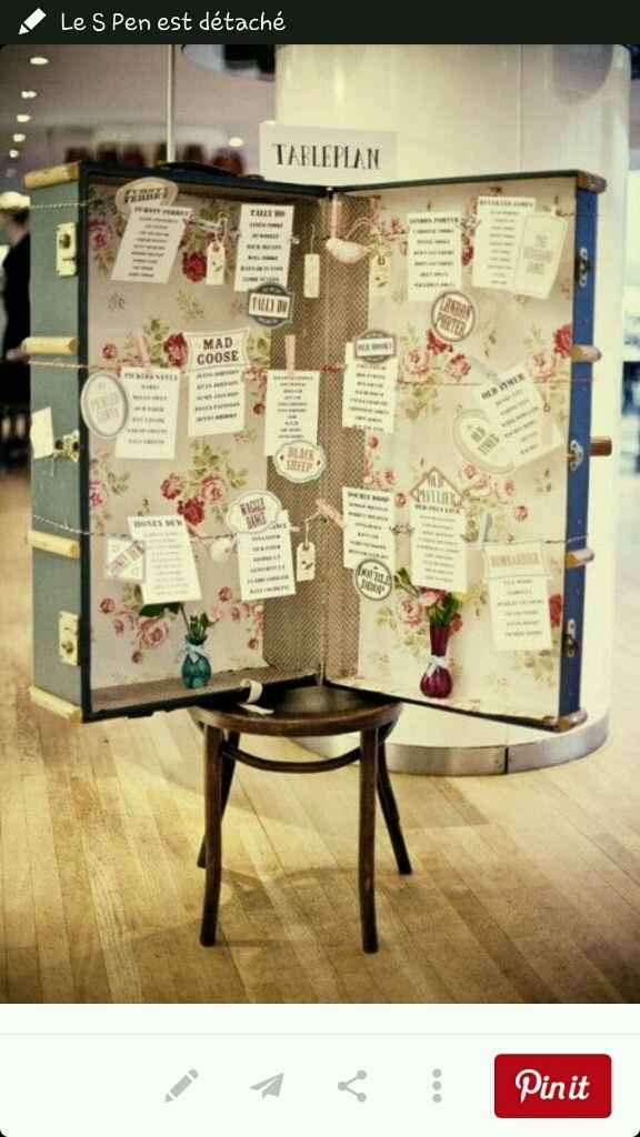 Mon mariage low cost : les décorations ! - 1