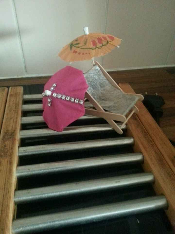 Diy (do it yourself) ou fait maison - 1