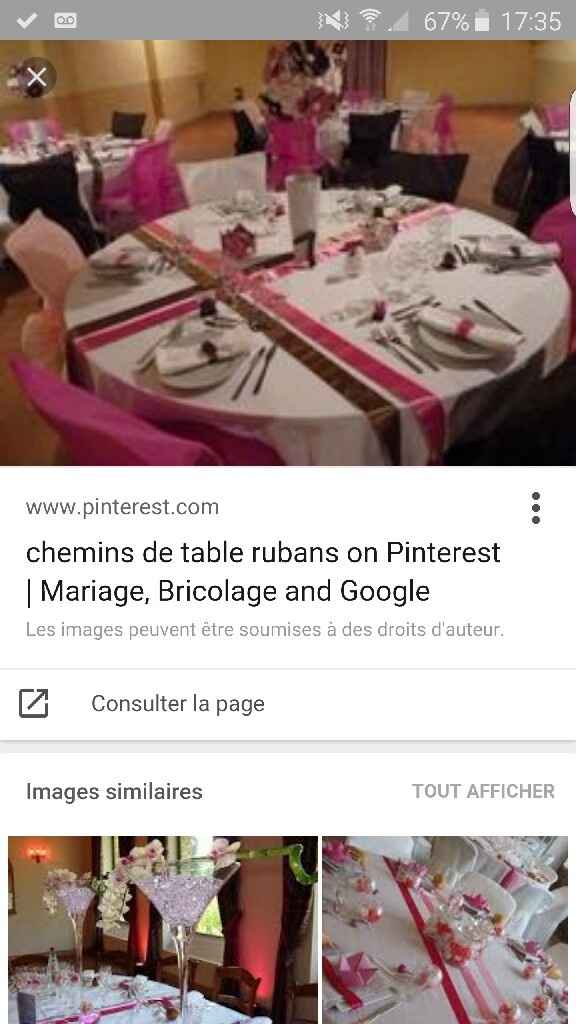 Taille ruban pour tables - 1