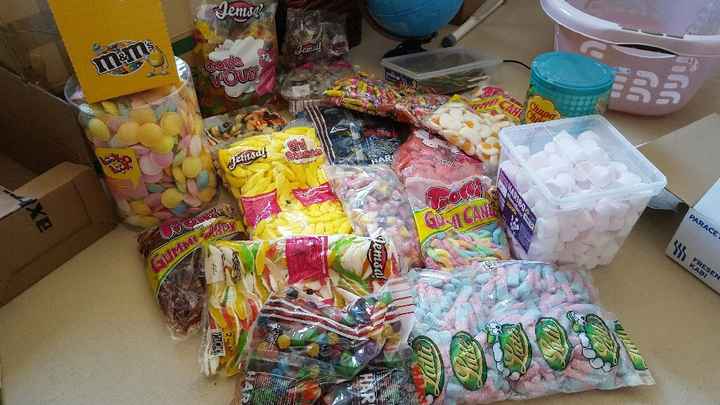 Weekend productif - 2