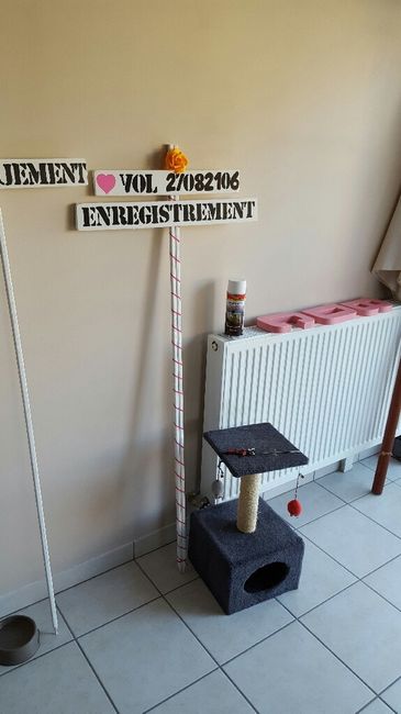 Panneau de direction - 3