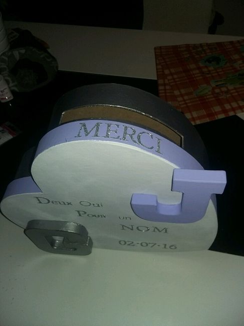 Mes occupations du week end - 2