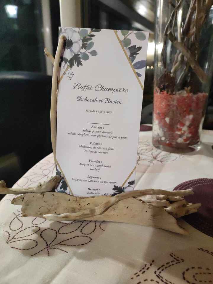 Menu affiché ou non - 1