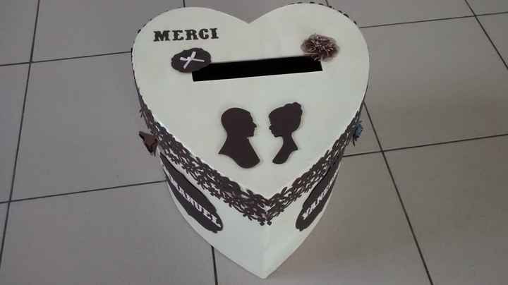 Photos de nos urnes personnalisées... - 1