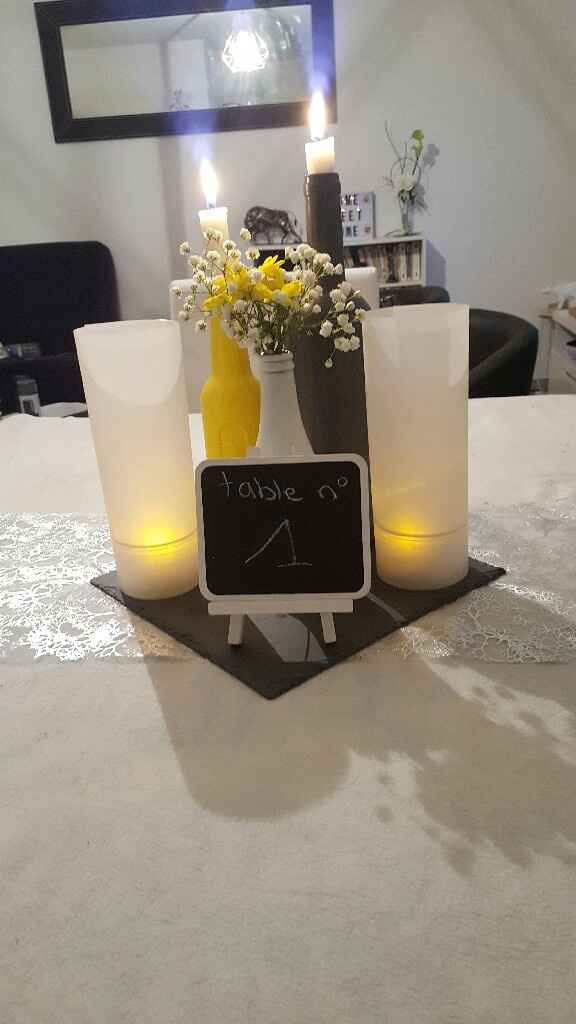 Réalisations du jour ! - 2