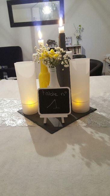 Réalisations du jour ! - 2