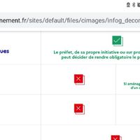 Dans l'attente... - 1