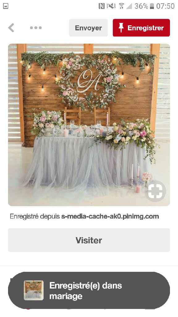 Décoration maison - 1