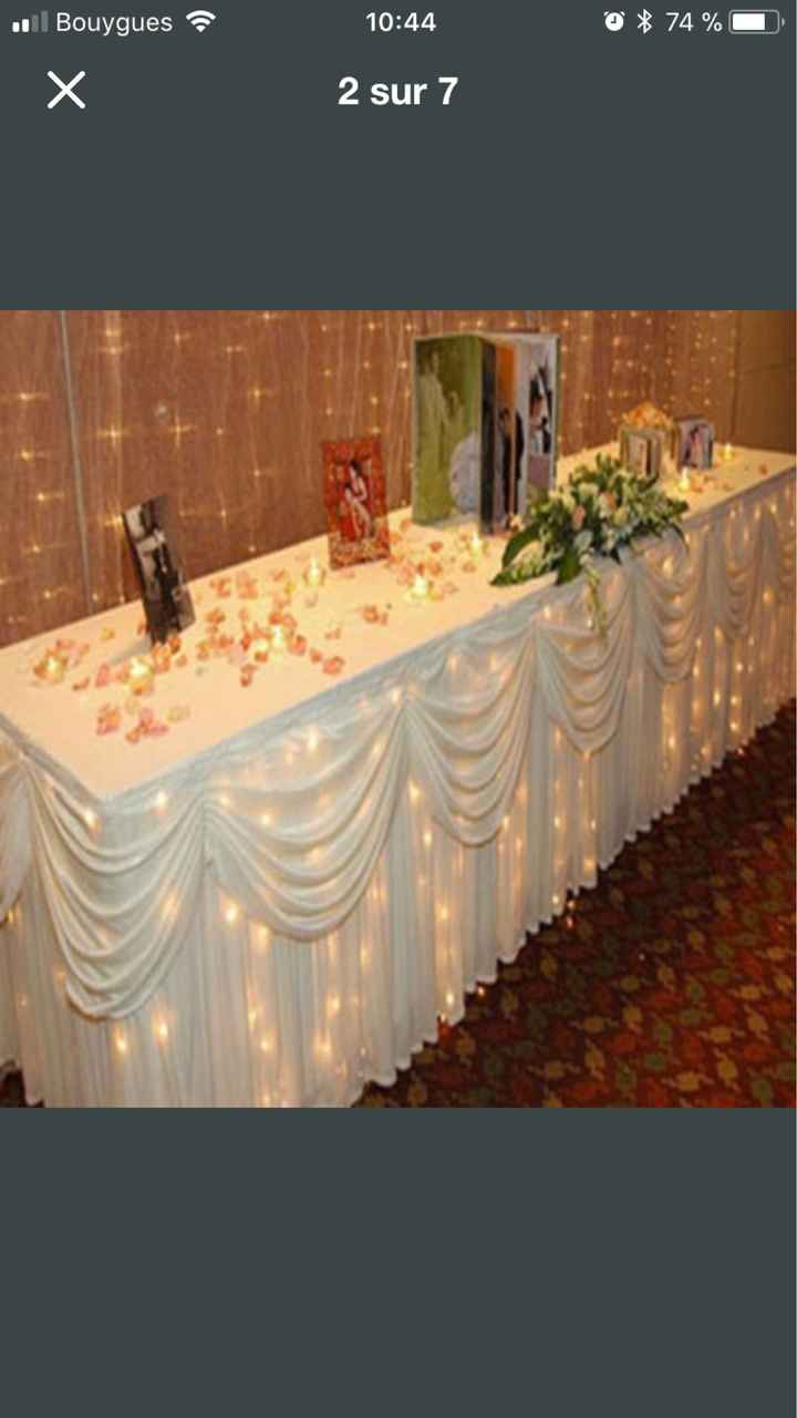  Besoin d’aide pour ma décoration - 7