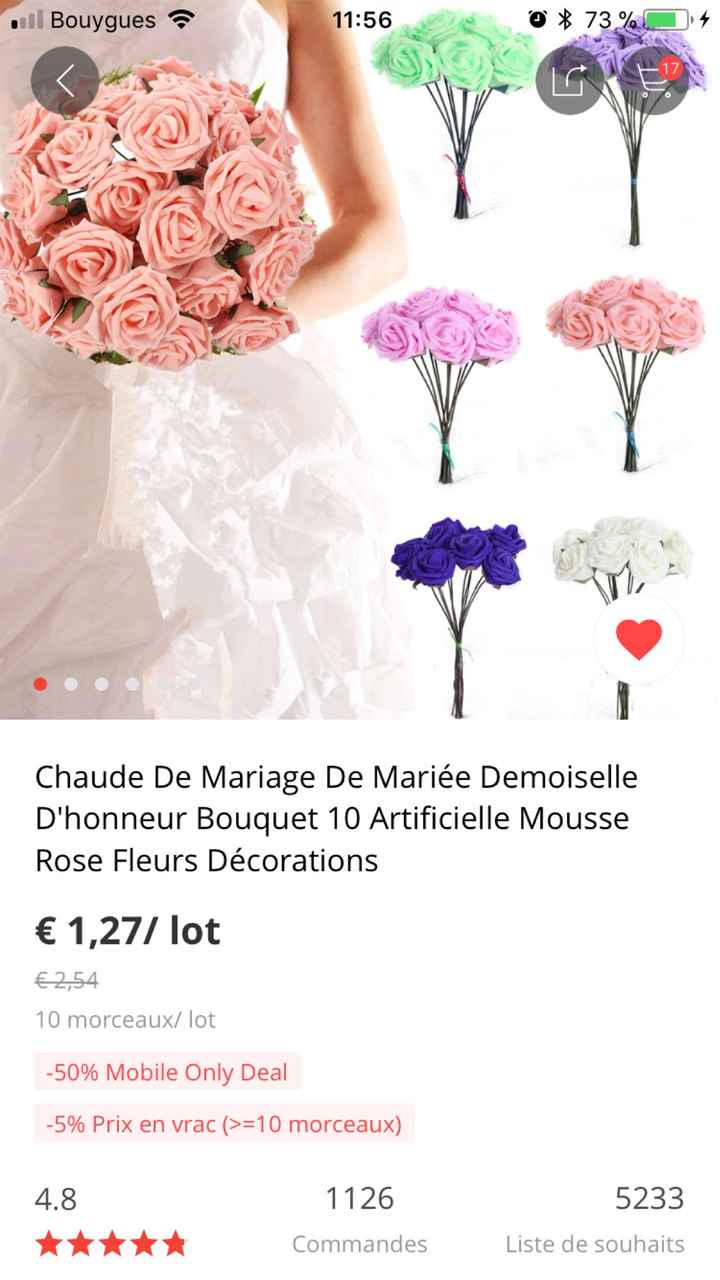  Remotivation mais encore besoin de vous les filles - 1