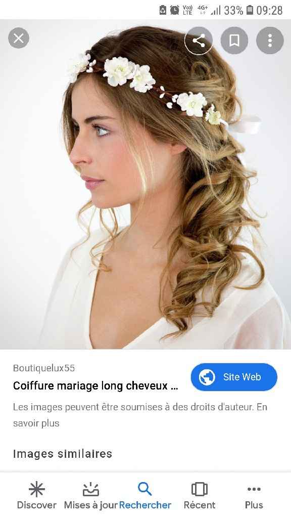 Ta coiffure : simple ou sophistiquée ? - 1