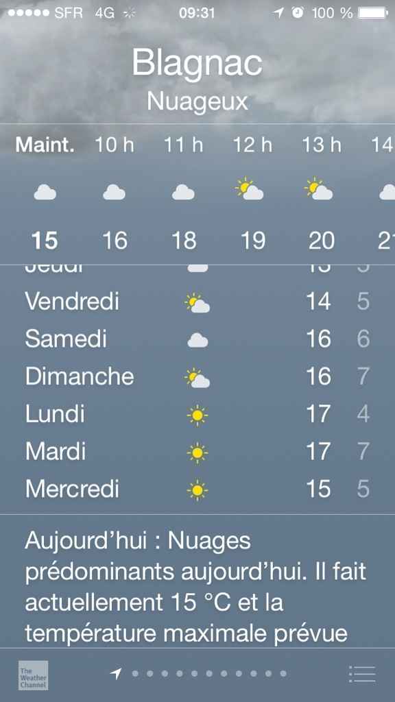 J-14 jours : météo !! - 2