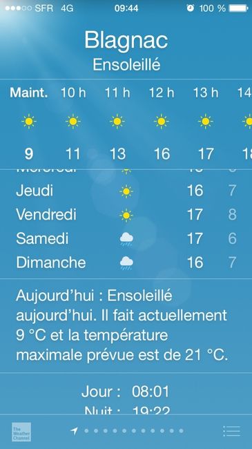 J-14 jours : météo !! - 3