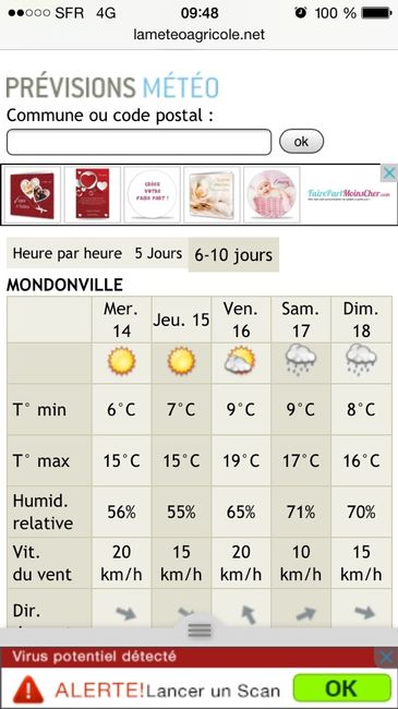 J-14 jours : météo !! - 4