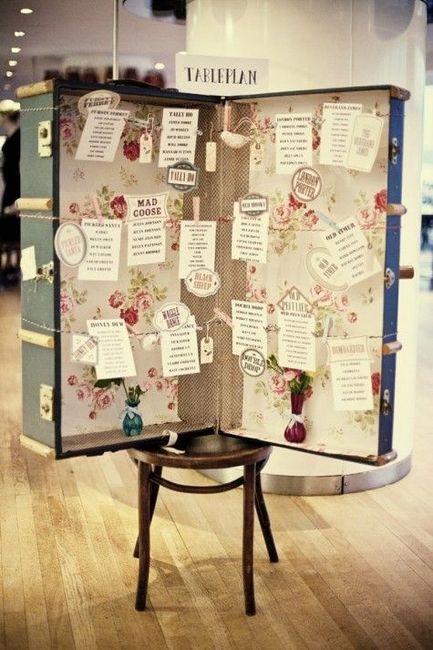 Plan de table