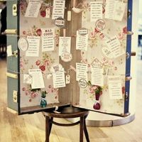 Plan de table