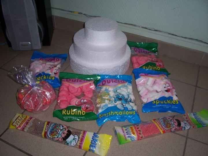 LES ACHATS POUR LA PIECES MONTEE BOMBONS