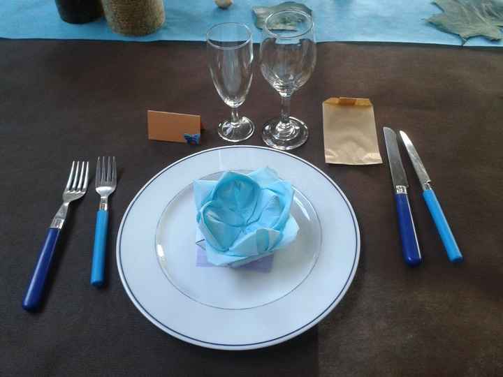 coin assiette
