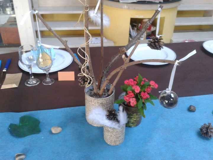 centre table