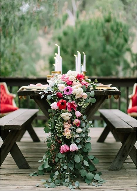 Un chemin de table