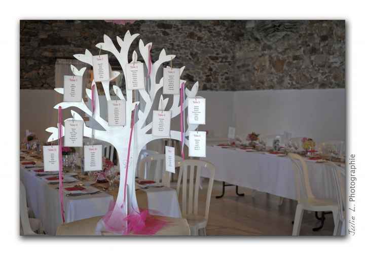 arbre plan de table et arbre livre d'or dons invités