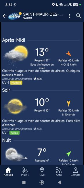 Triste et dégoûtée - 2