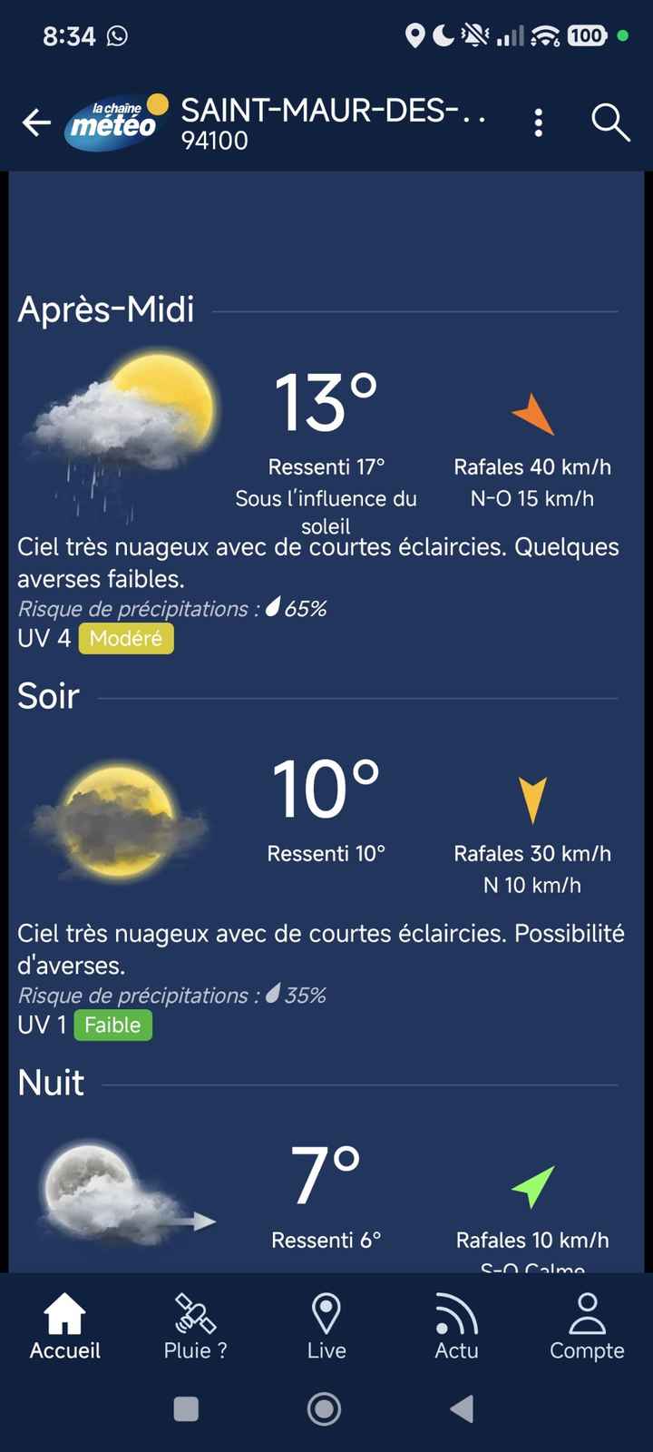 Triste et dégoûtée - 2