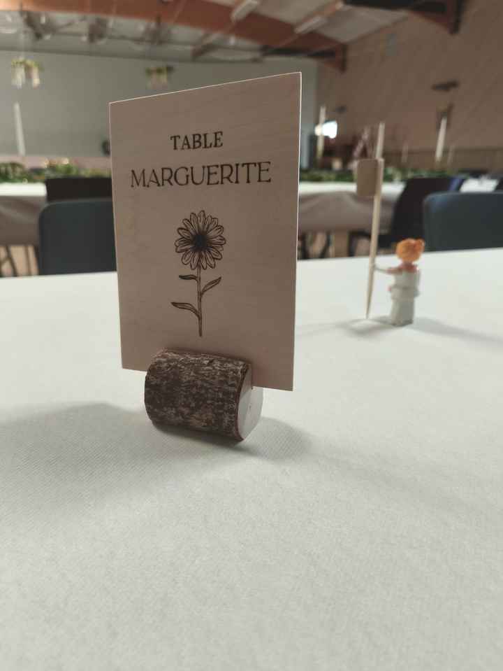 Récit n°1 de notre mariage : les préparatifs - 4