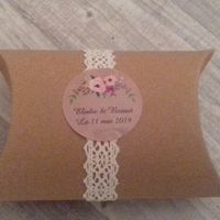 Besoin d’aide les filles - 1