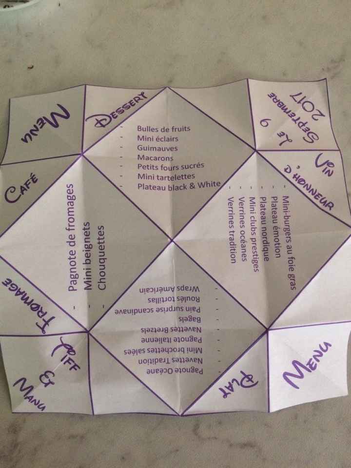 Menus - 1