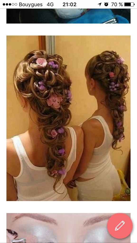 Accessoires pour coiffure - 2