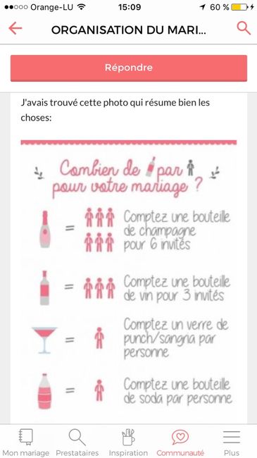 Quantité d'alcool - 1