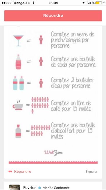 Quantité d'alcool - 2