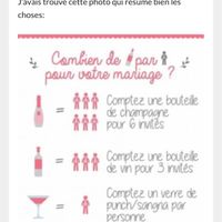 Quantité d'alcool - 1