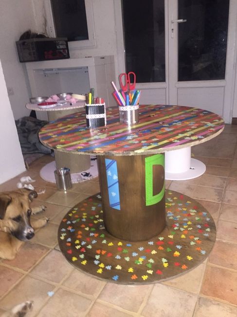 Comment patienter ? - 2