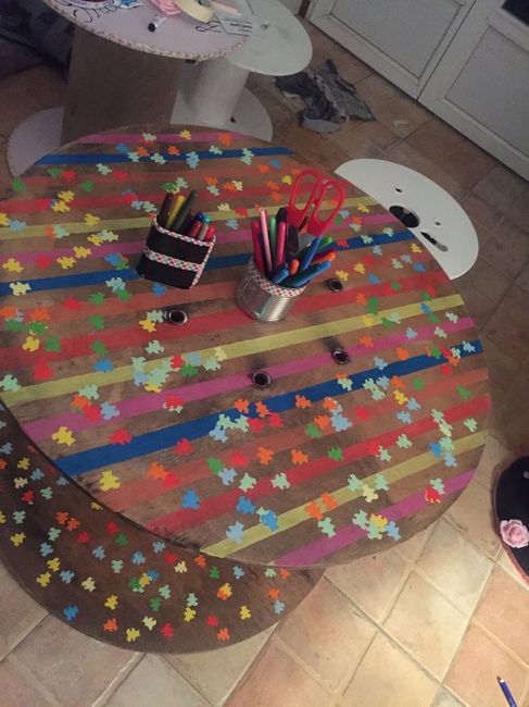 Comment patienter ? - 3