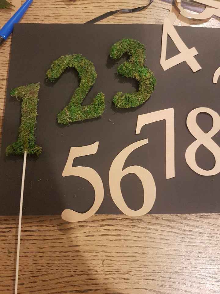 Besoin de vos avis numéro table - 1