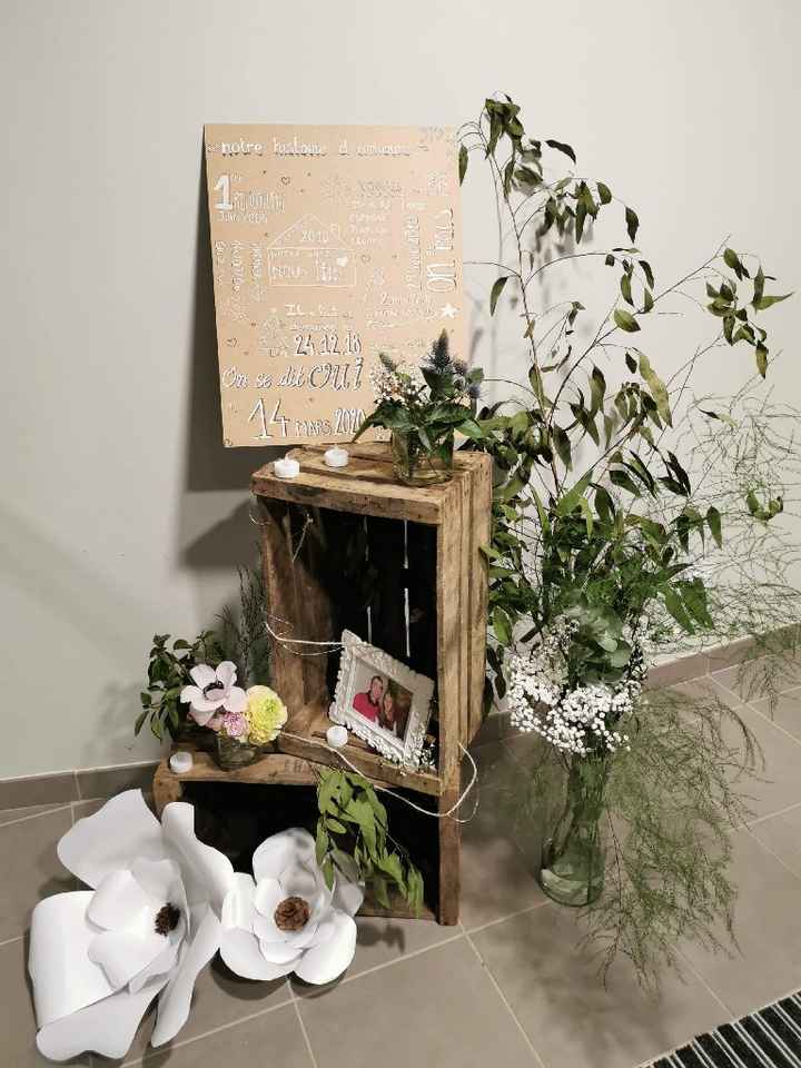 Notre déco de salle - 10