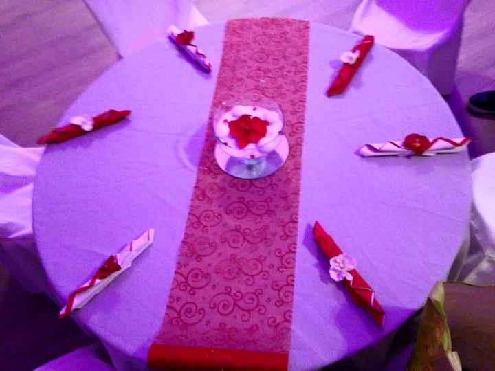Deco de table 