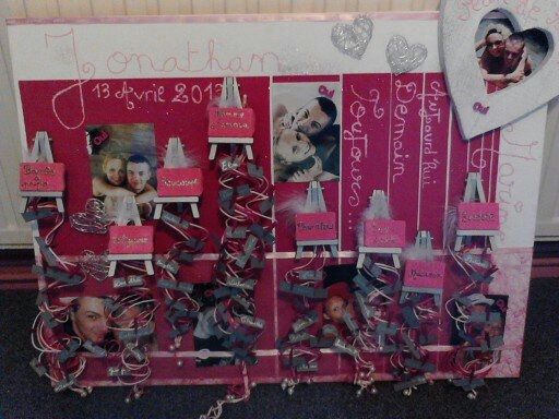plan de table