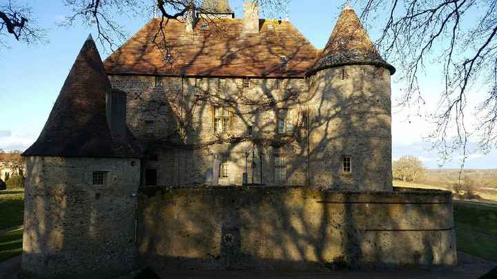 Le budget pour le lieu ? - 3